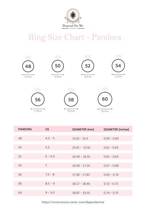 pandora ring sizes conversion|pandora ring size chart uk.